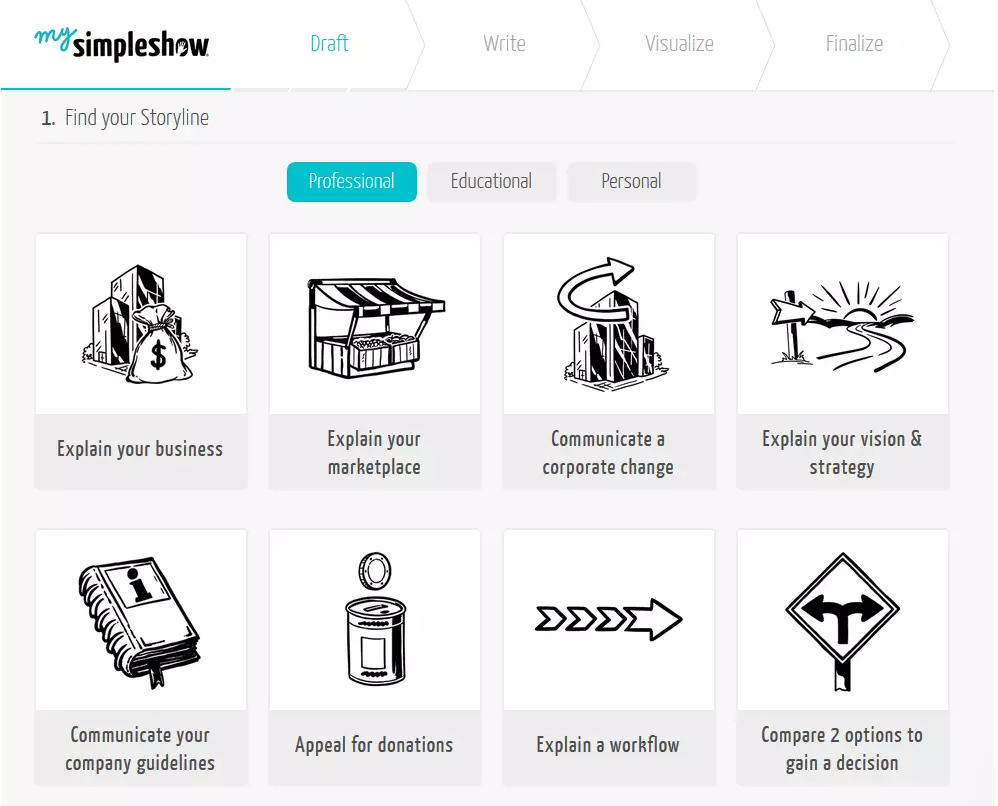 Image: Excerpt from mysimpleshow